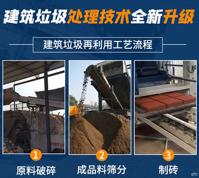 移动式破碎站助力陕西打好建筑垃圾回收处理攻坚战 建筑废弃物再生技术研发的先锋力量